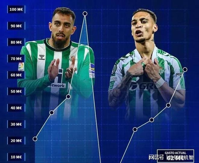 cba北京首钢队员能扣篮绝不上篮的人